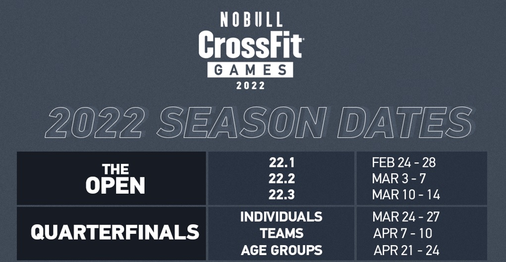 Toutes les dates importantes de la saison des CrossFit ® Games 2022 ! WODNEWS