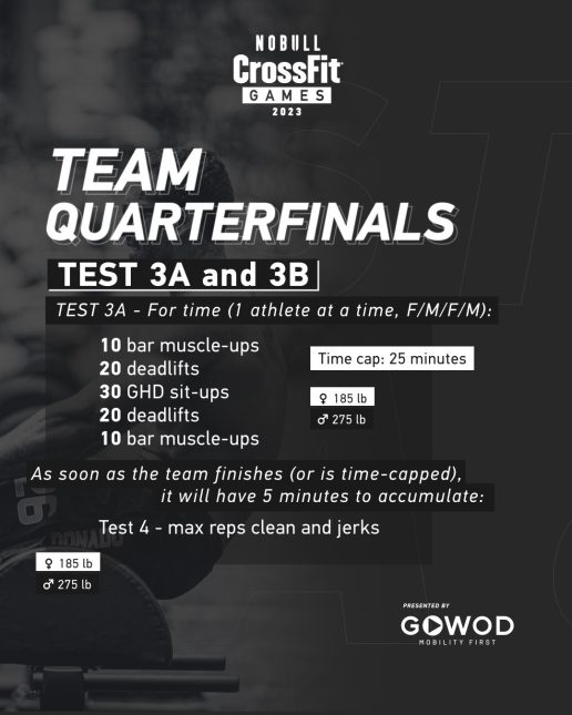 Découvrez les 4 WODs Team des quarts de finale des CrossFit ® Games