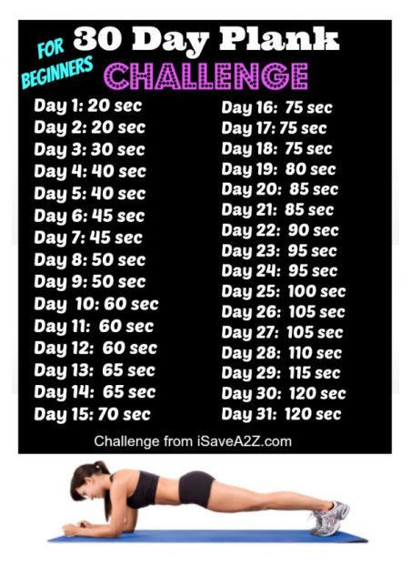challenge planche 30 jours débutants