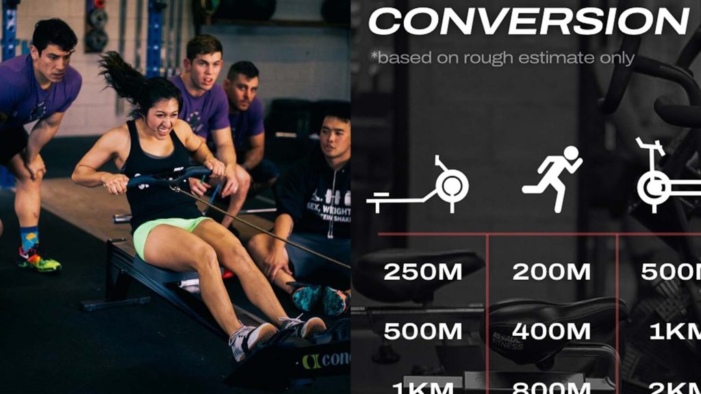 tableau conversion distance cal crossfit